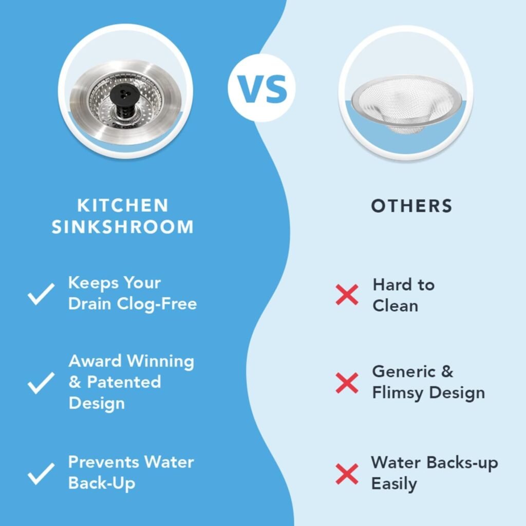 Kitchen SinkShroom Revolutionary Clog-Free Stainless Steel Sink Strainer, Chrome gray